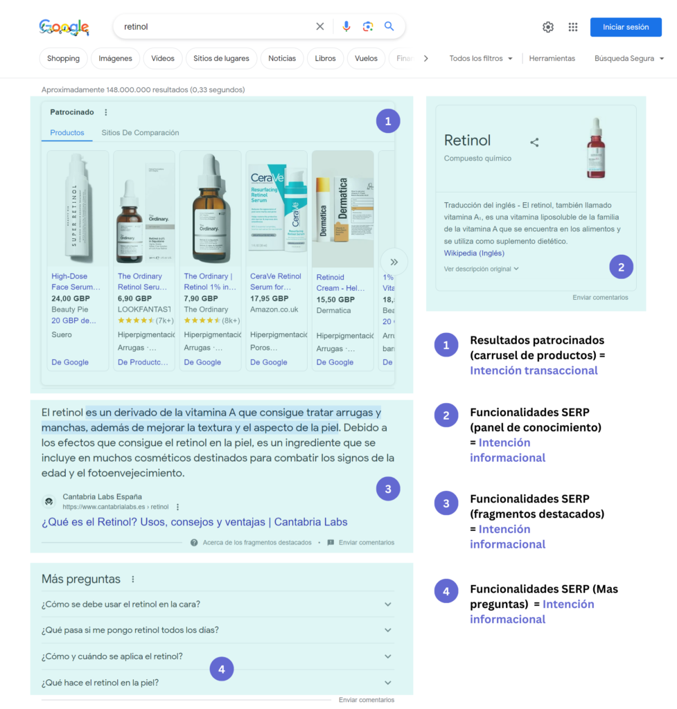 ejemplo de keyword con diferentes intenciones de busqueda